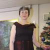 Татьяна Князева