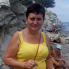 Ольга Хонина